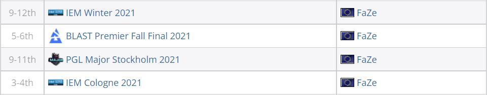 csgofazeclan印花,csgofazeclan成员