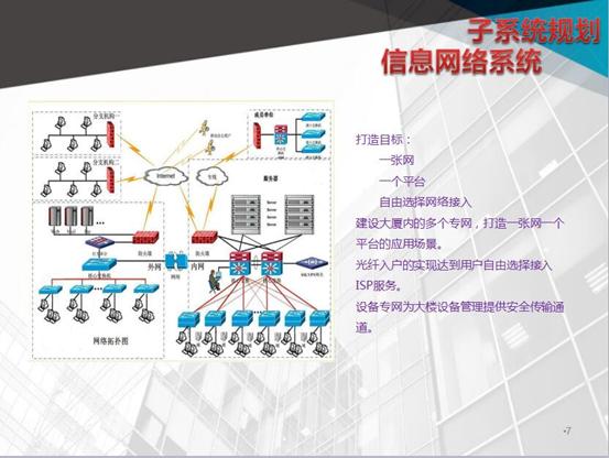 数字化购物中心设计,大型购物中心设计效果图