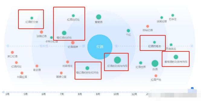 优秀群员●中年大哥如何拯救实体店？