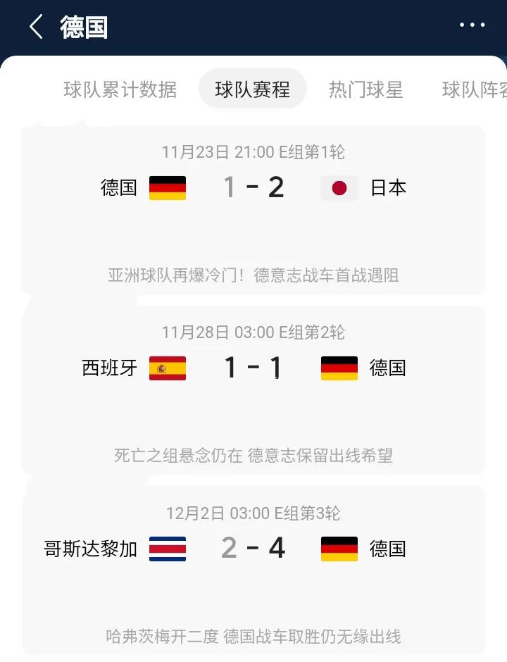 一路风雨最后结局,2018年世界杯德国队惨输的原因