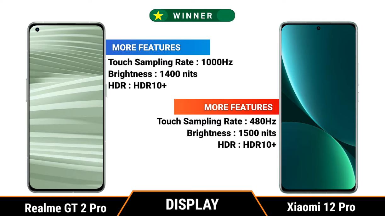 realmegt2pro对比小米12,realmegt2pro和小米12pro对比