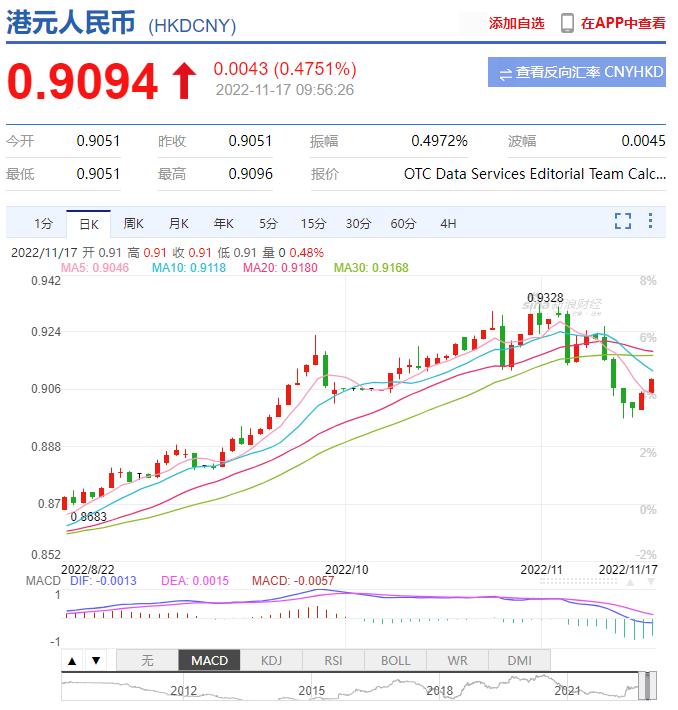 香港留学生活费怎么打 (香港留学一个月生活成本)