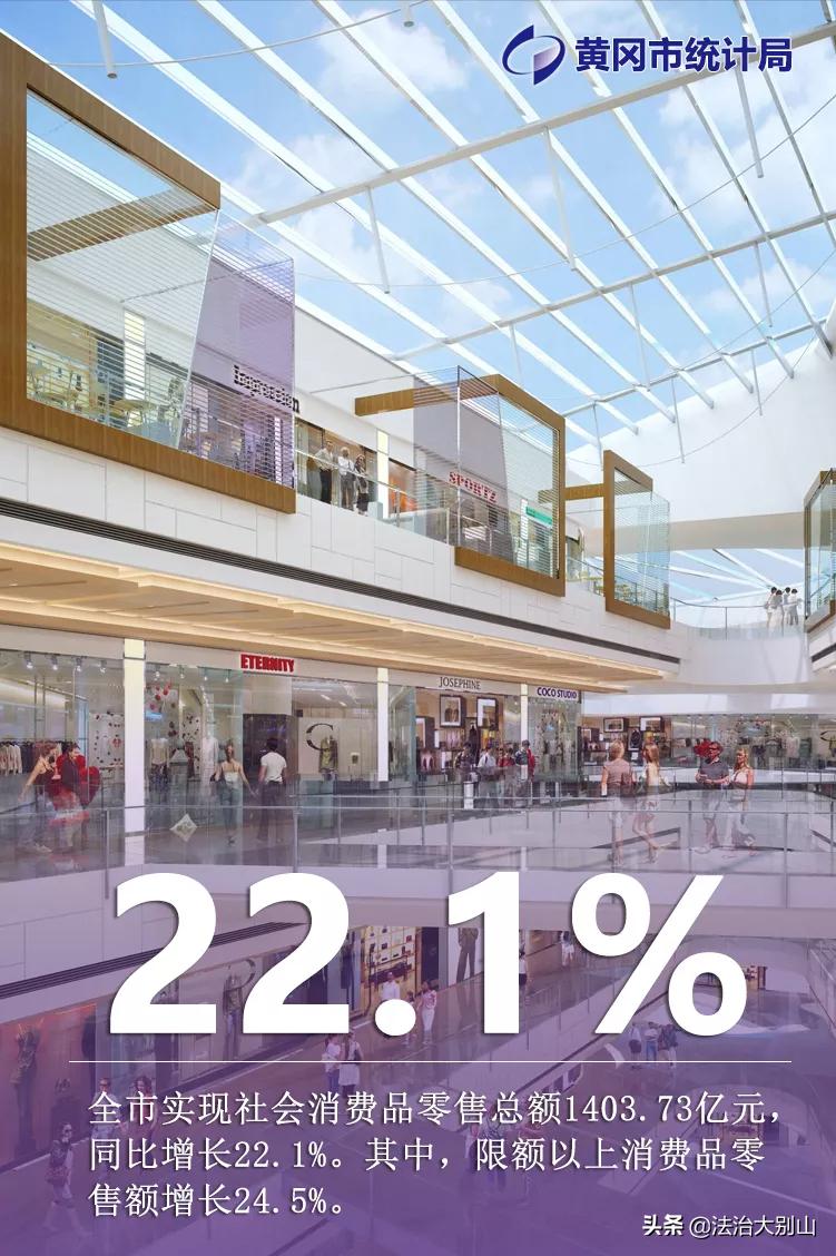 黄冈市经济强镇前十名,武汉领跑中部地区都市圈