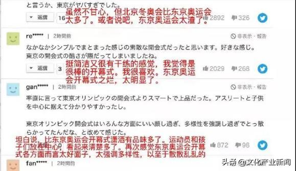 鍚勪釜濂ヨ繍浼氱殑鎶曡祫,鍖椾含濂ヨ繍浼氭姇璧勫洖鎶ョ巼