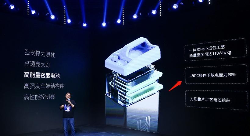 雅迪冠能小飞象3.0与哈啰b61,哈啰a86与雅迪dq6对比