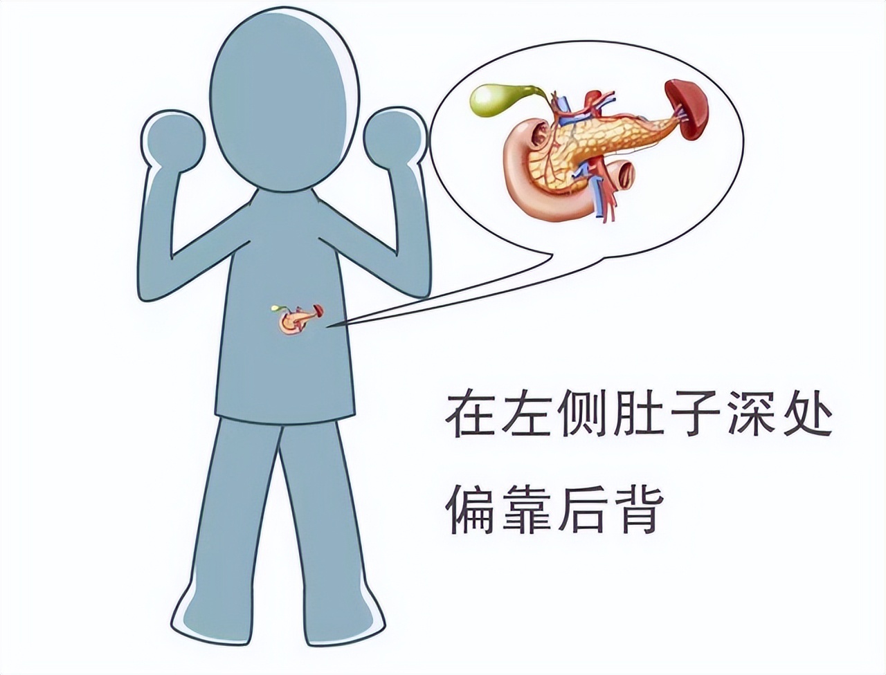 酒后出现什么症状肝脏有问题,酒后出现哪些症状危险