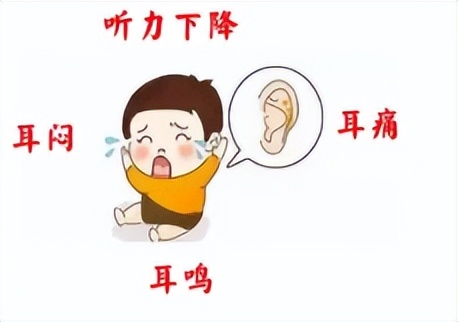 儿童分泌性中耳炎耳闷怎么缓解,分泌性中耳炎耳闷吃药11天没好转