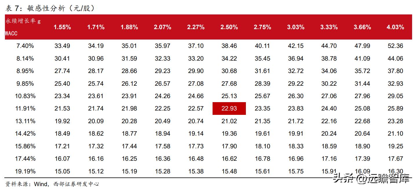 衣柜整装衣柜,索菲亚衣柜全屋定制盛大开业