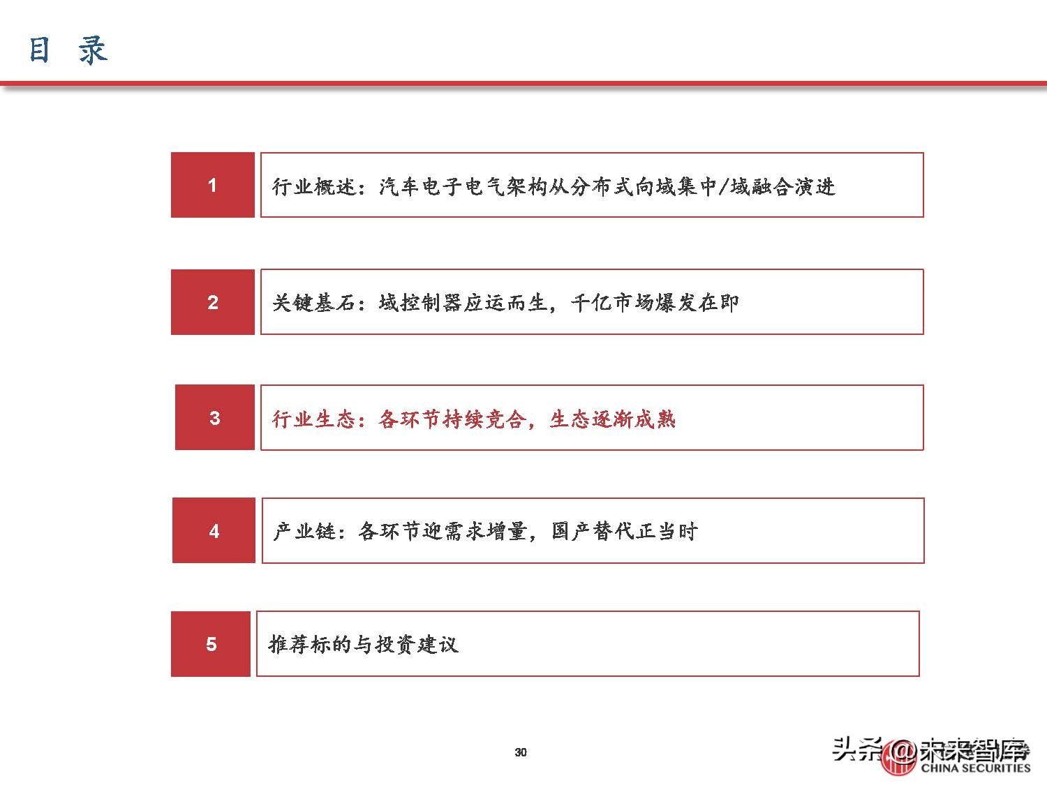 汽车域控制器产业研究,汽车域控技术发展趋势