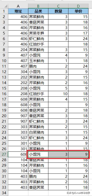 excel数据透视表怎么是空白,excel数据透视表行列出现空白