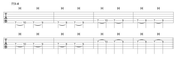 吉他右手怎么扫弦基本功每日必练,告白气球吉他初学者入门基本功