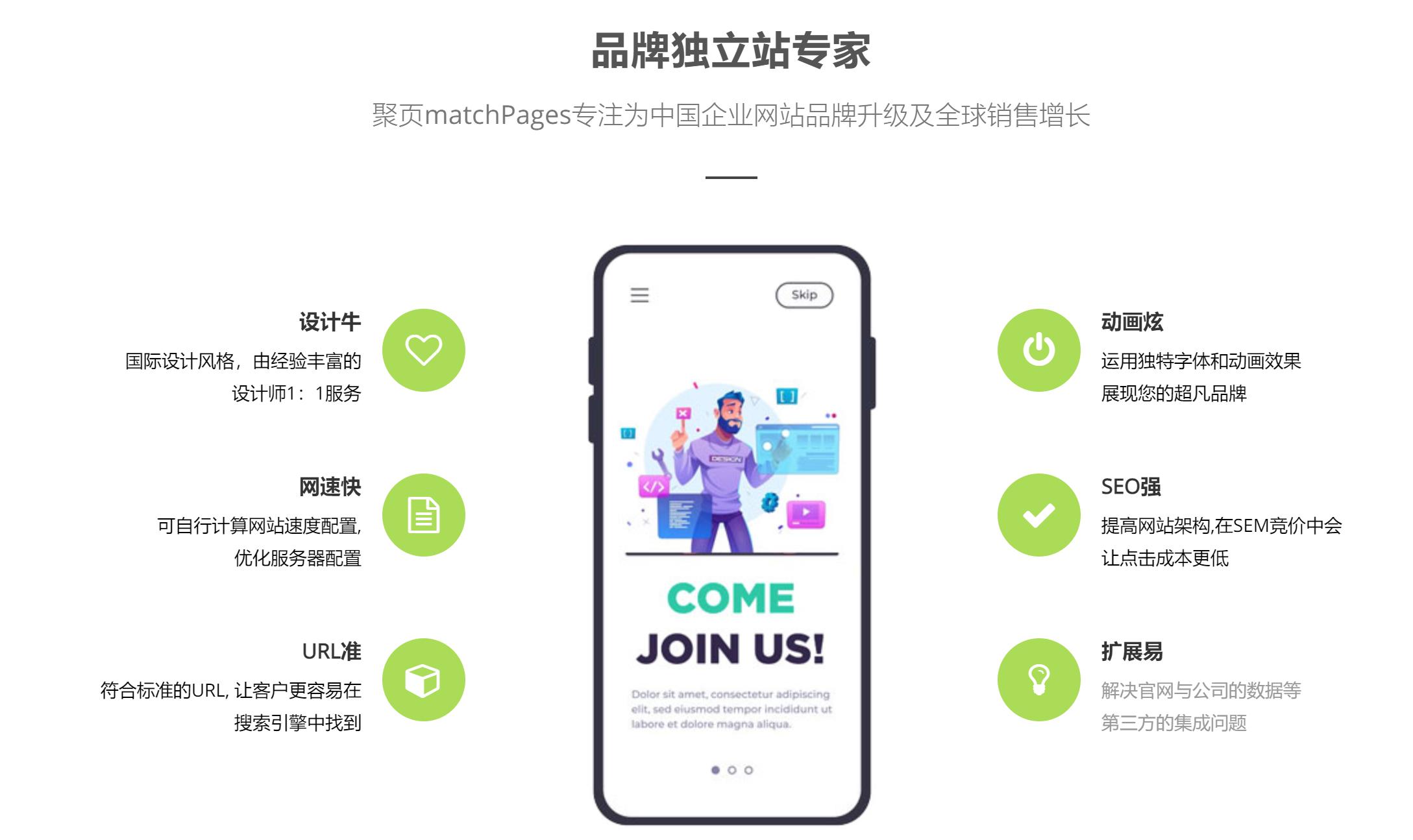 4个选择正确关键字的技巧