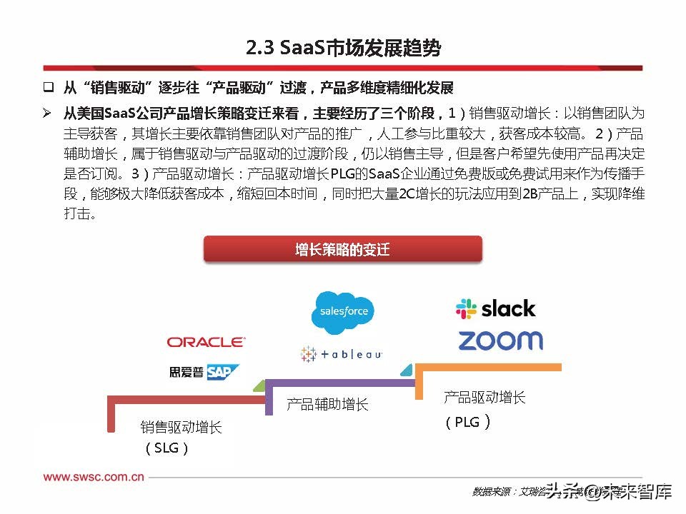云计算新技术与趋势,云计算的趋势与发展