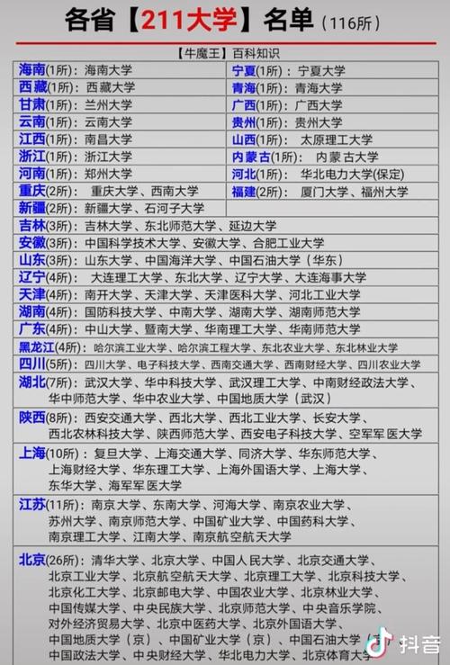 怎么才能进入重点大学,选一本好的大学的方法