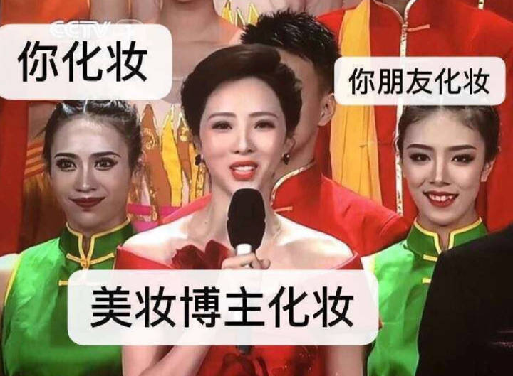 中国美妆品牌销量,中国美妆巨头上市公司