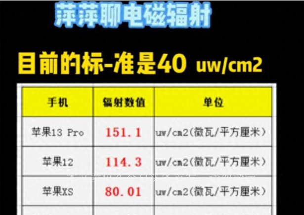 一招教你解决没有信号这种小问题,极其危险的信号