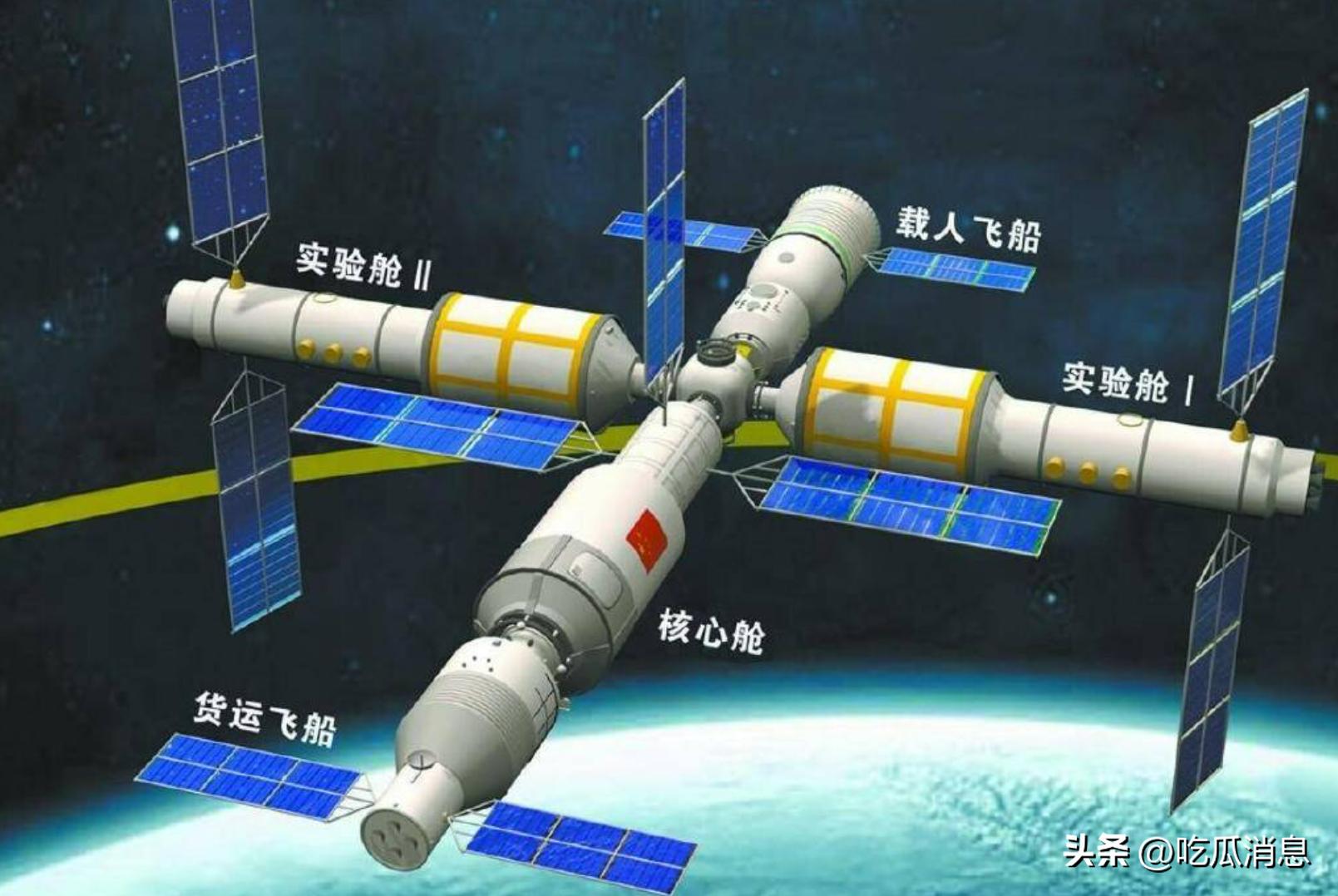 神舟十六飞天历程,神舟十六成就