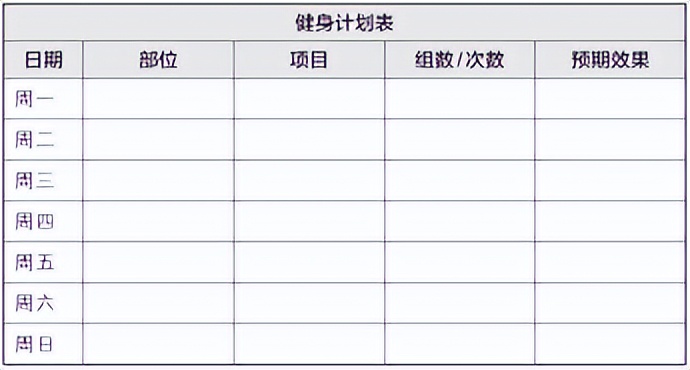 梦想行动十大步骤,梦想行动计划表