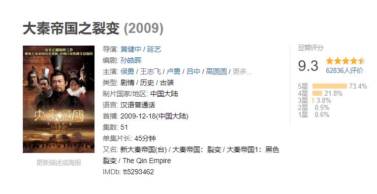 与康熙王朝一样的历史大剧,十大经典历史剧排行康熙王朝垫底