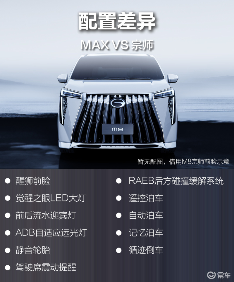 传祺e9pro版悬挂,广汽传祺e9pro和max