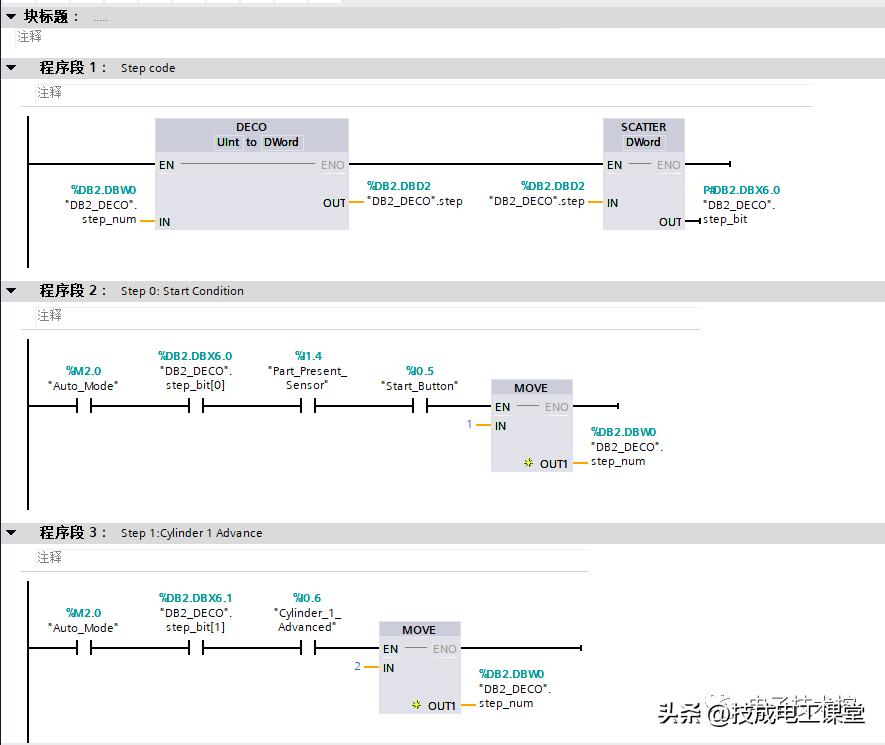 plc自动编程实例详细讲解,plc编程实例中的手动与自动转换