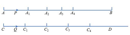 对数符号怎么发明的,指数与对数是谁发明的