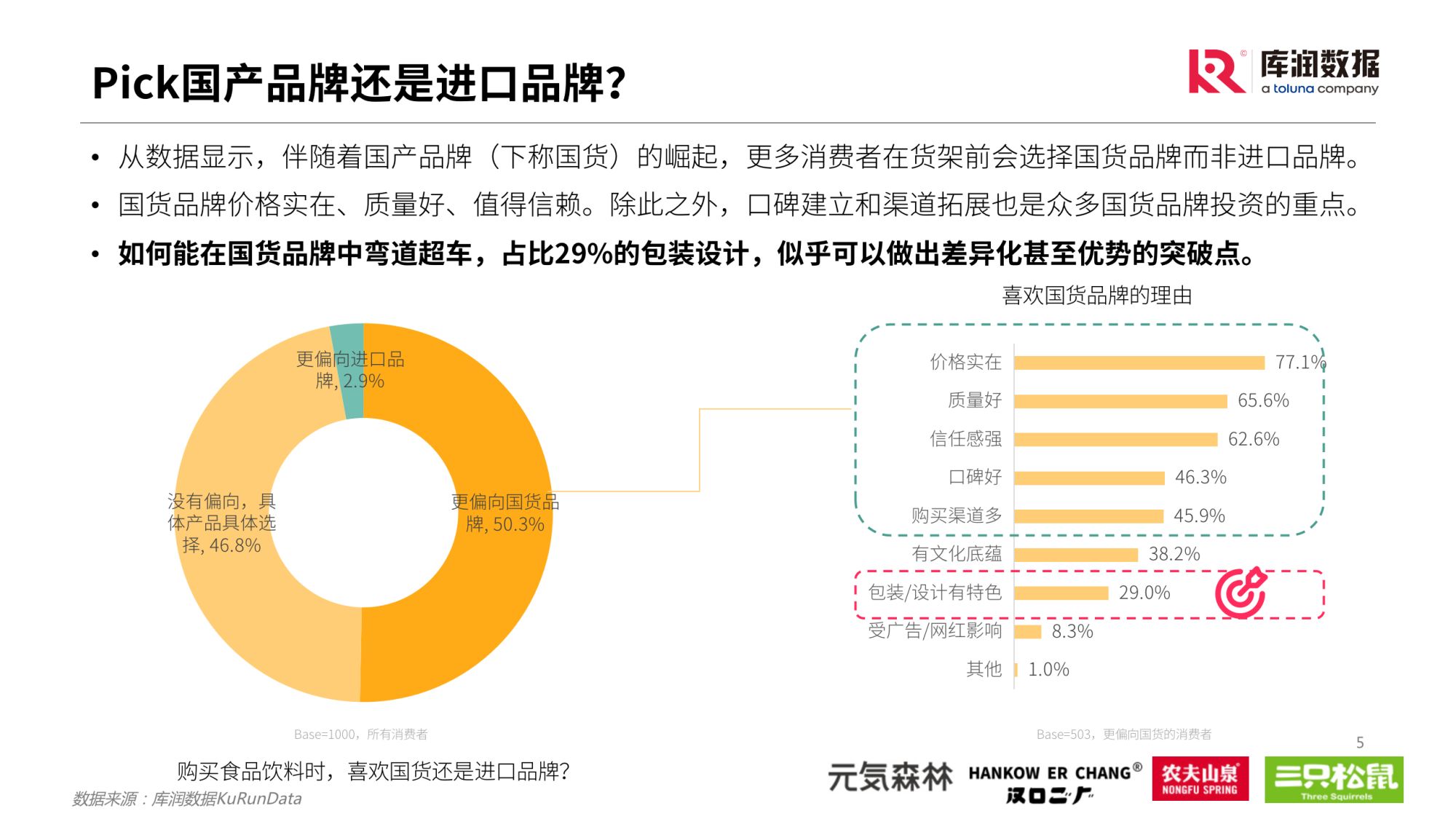 国潮包装公司推荐,国潮包装设计定位