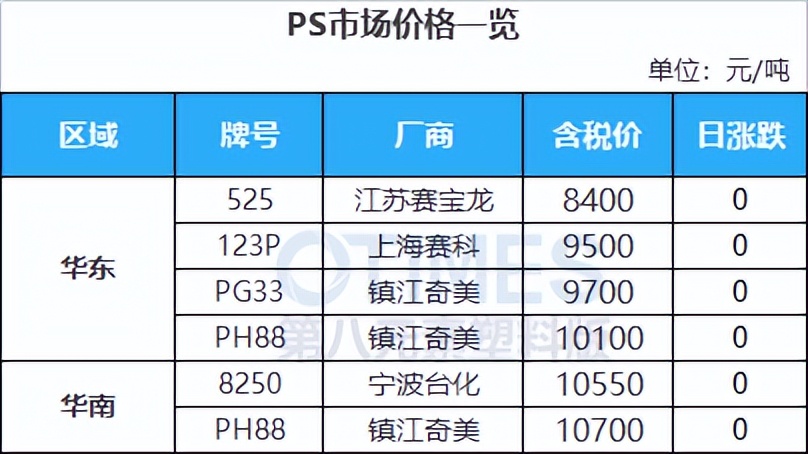 油价大跌和微涨,油价下跌opec或考虑减产