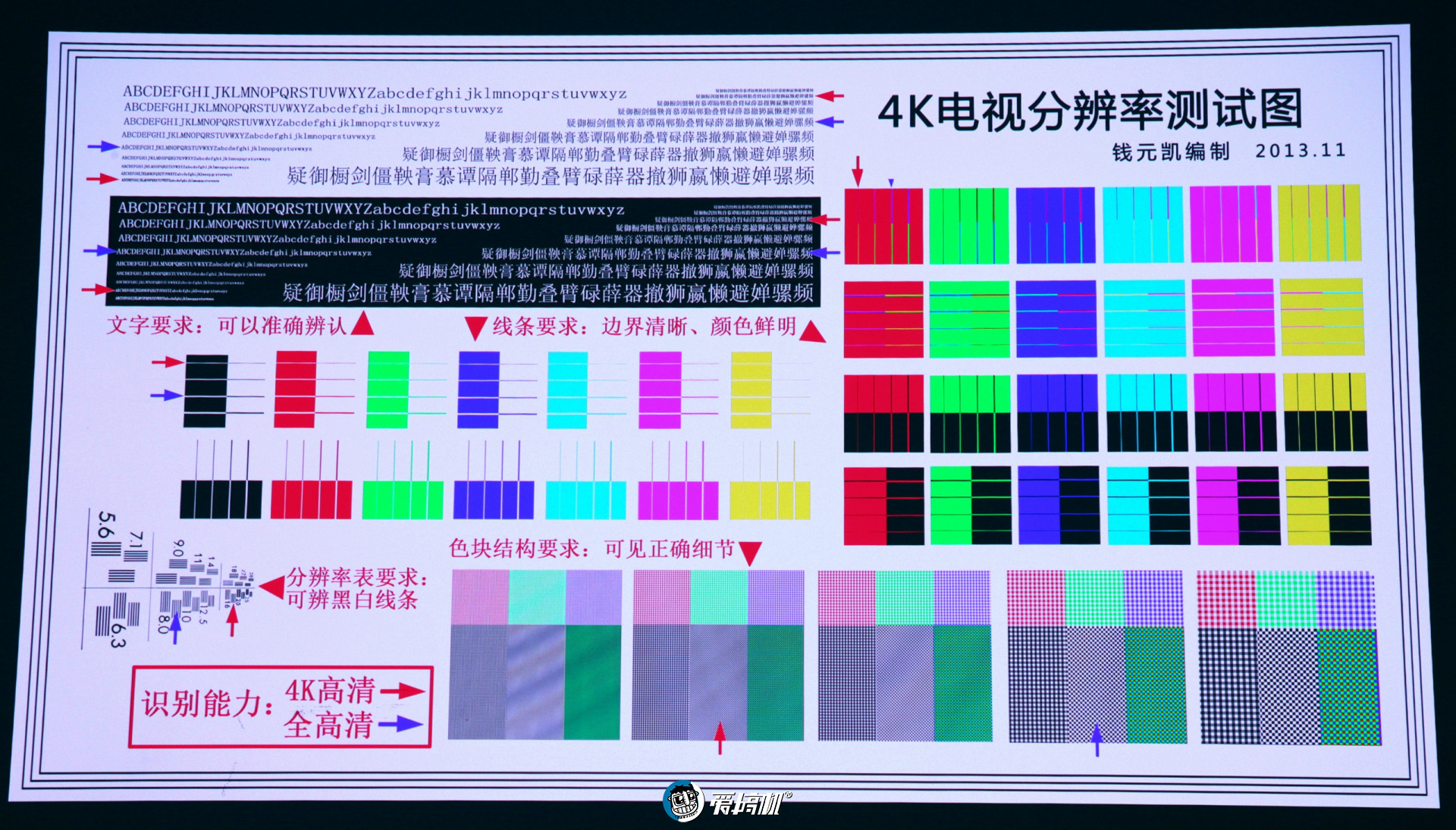 8999元的国产之巅，坚果N1Ultra三色激光云台投影体验