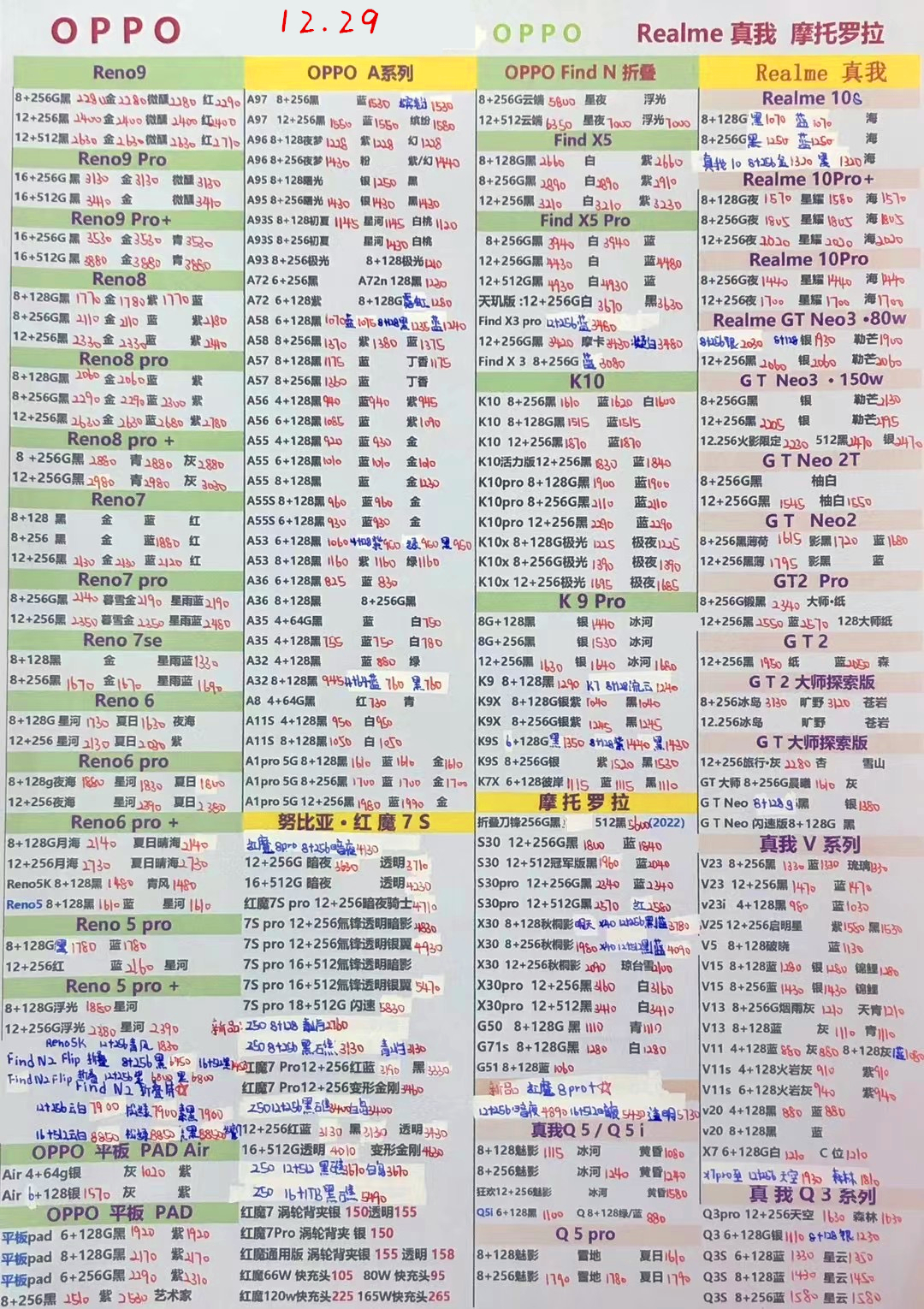 华强北手机批发12月31日报价,华强北2022年10月12日手机报价