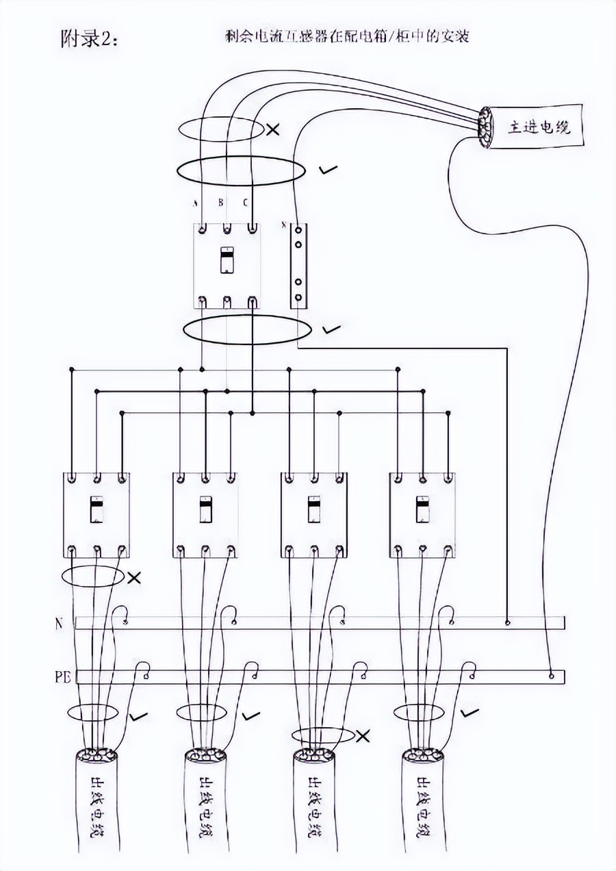 零序电流互感器与电流互感器区别,剩余电流互感器与零序互感器区别