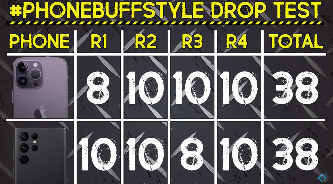 iphone14玻璃抗摔测试,iphone14pro高空摔落测试