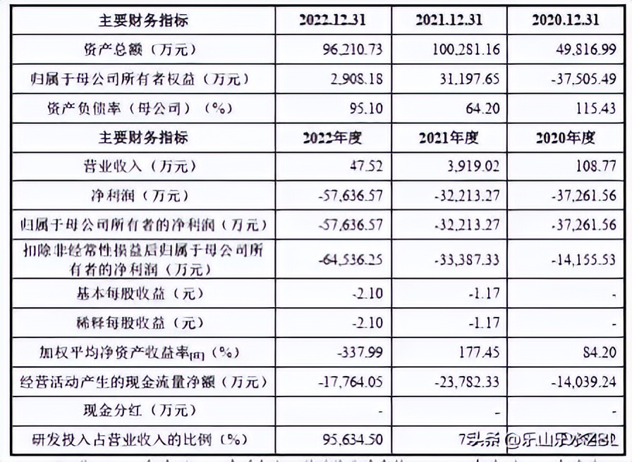 注册制就是t+0吗,注册制就是散户不能炒股了吗