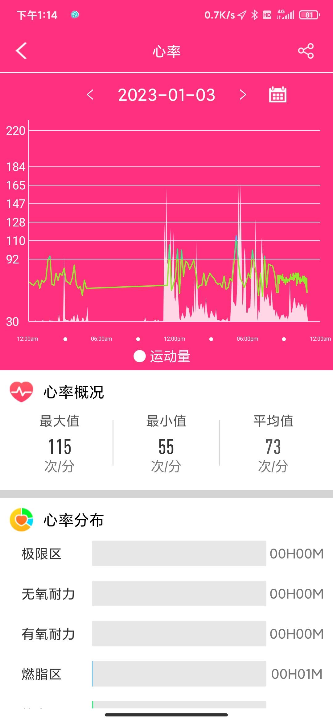 didof50s血糖手环,didoy2s智能血压手环测评