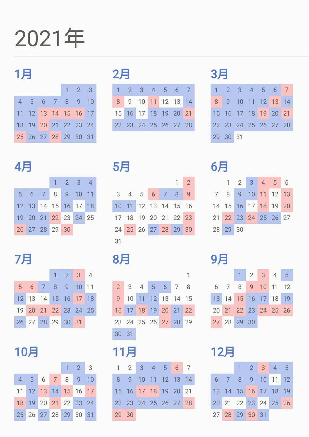 2022让你变好的10件事,33条让你每天优秀的小习惯
