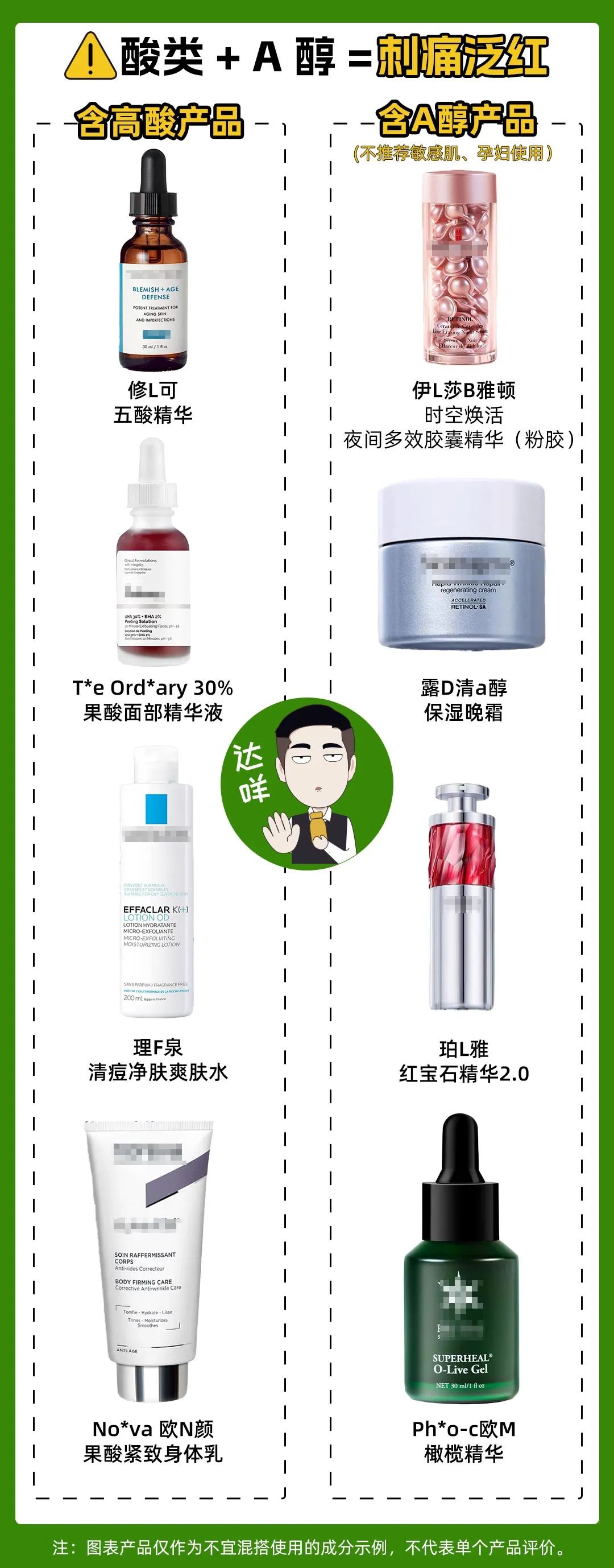 这些牌子护肤品别用小心烂脸,这些使用护肤品误区一定要避开