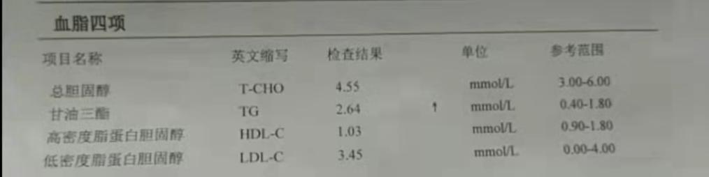 高脂血症就必须药物治疗吗,高脂血症可以治愈吗