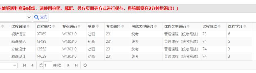 四川往年的自考成绩查询,四川自考统考成绩出来了