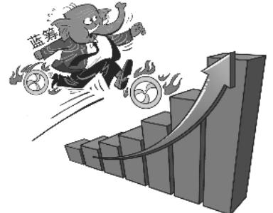 2022年经济形势和投资机遇,2020年经济难不难