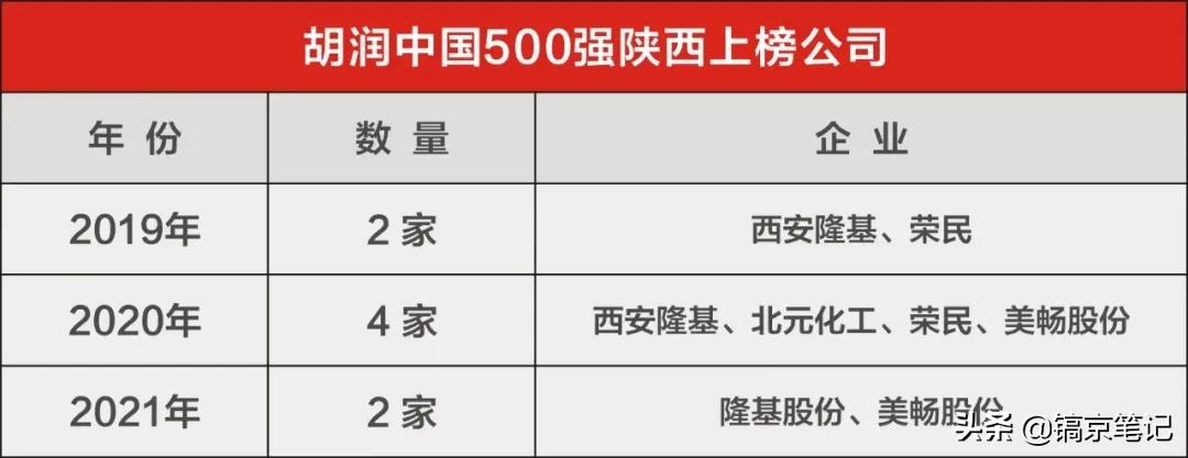 2019消失的十大巨头企业,消失的知名国企企业有哪些