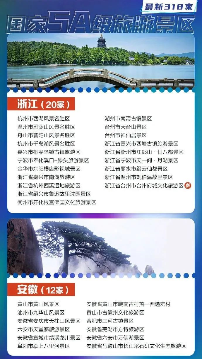 大连庄河旅游景区,大连开发区旅游景区推荐