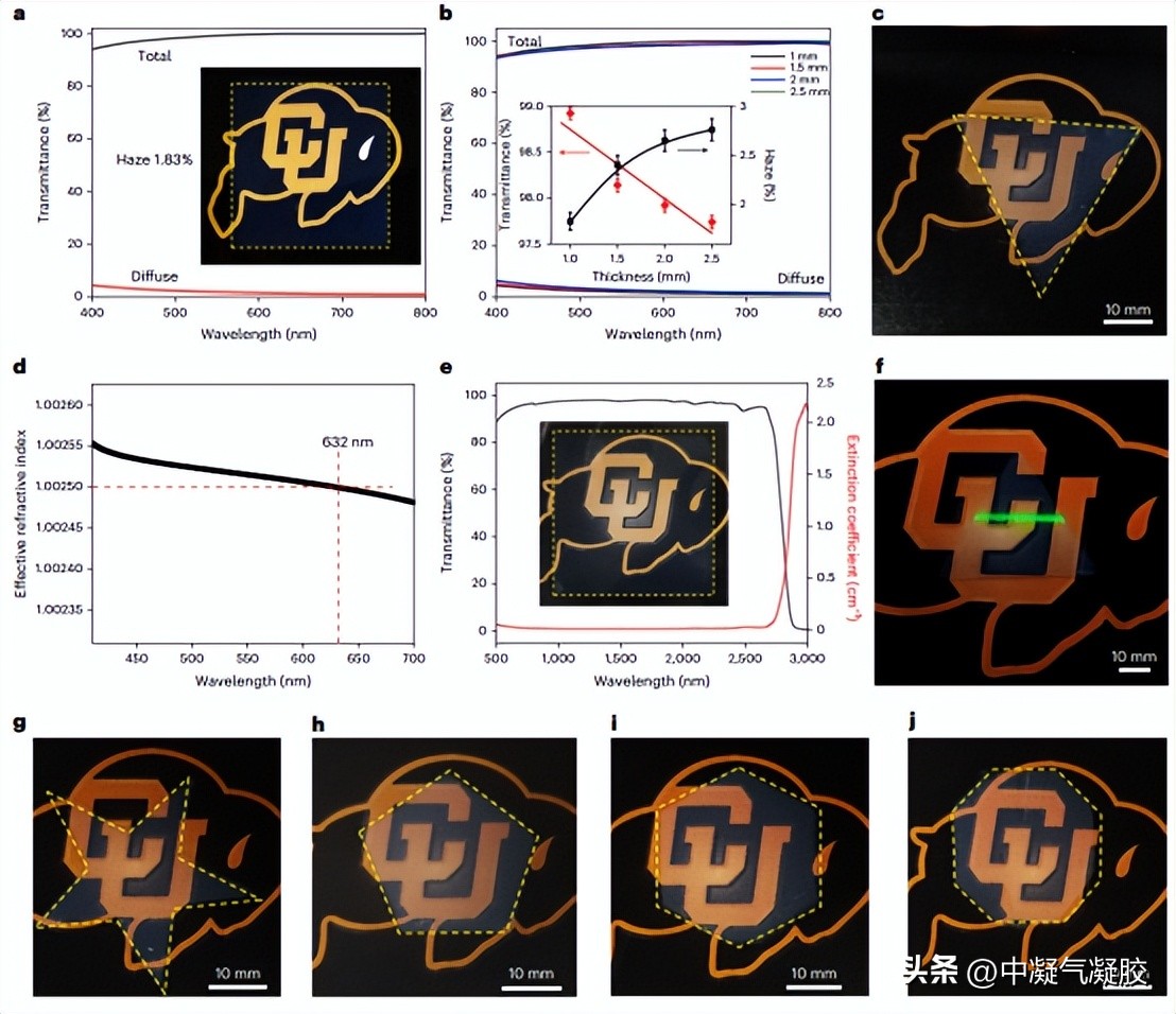 隔热玻璃填充气凝胶,隔热玻璃气凝胶