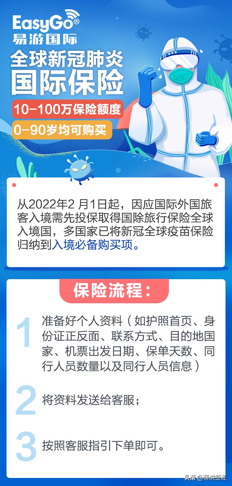 菲律宾入境最新详细流程,菲律宾入境证件办理流程