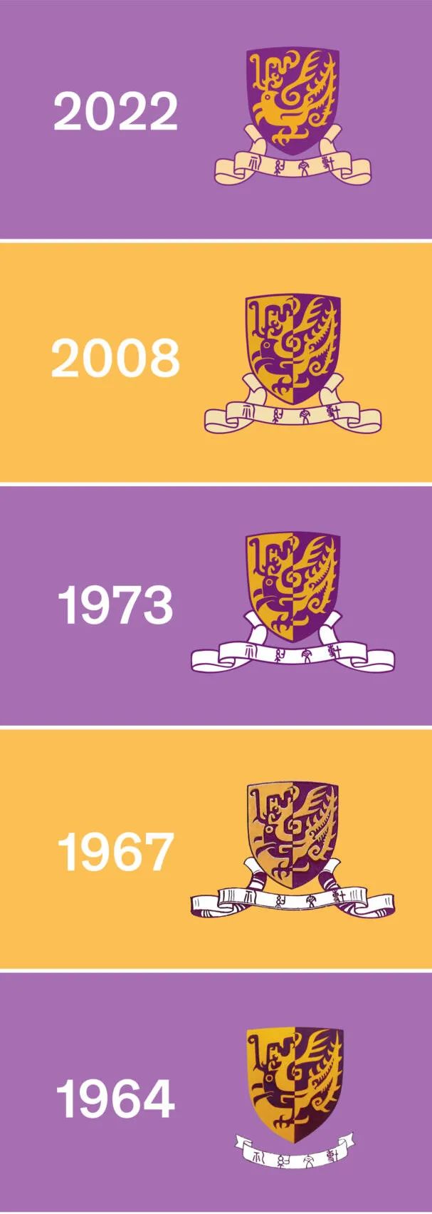 香港中文大学logo,香港中文大学使用旧校徽