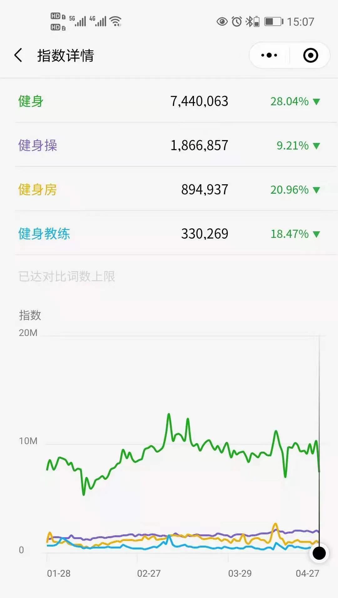 微信视频号如何引流,如何引流到微信最佳方法