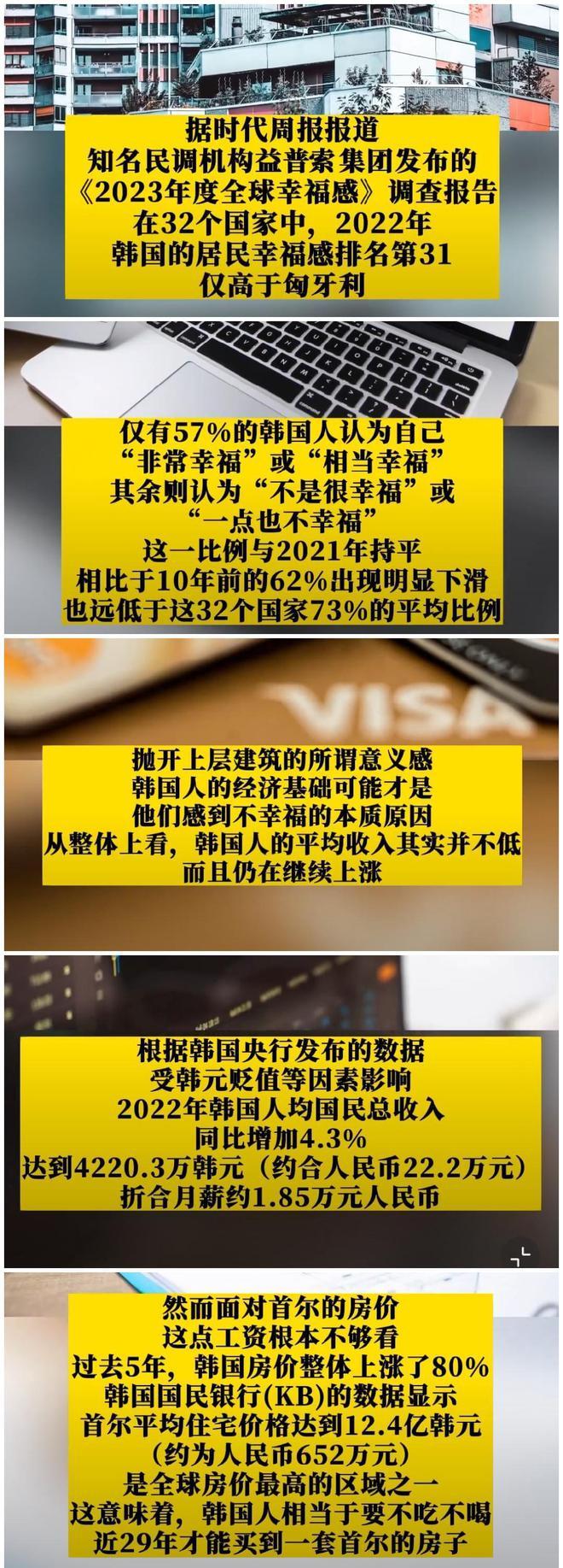 韩国人均奢侈品购买力,韩国奢侈品物价