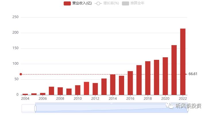 涓夎姳鏅烘帶闅愬舰鍐犲啗,闅愬舰鍐犲啗涓夎姳鏅烘帶