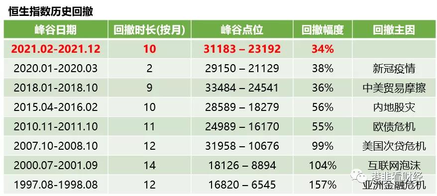 恒生指数投资价值,恒生指数etf值不值得投资