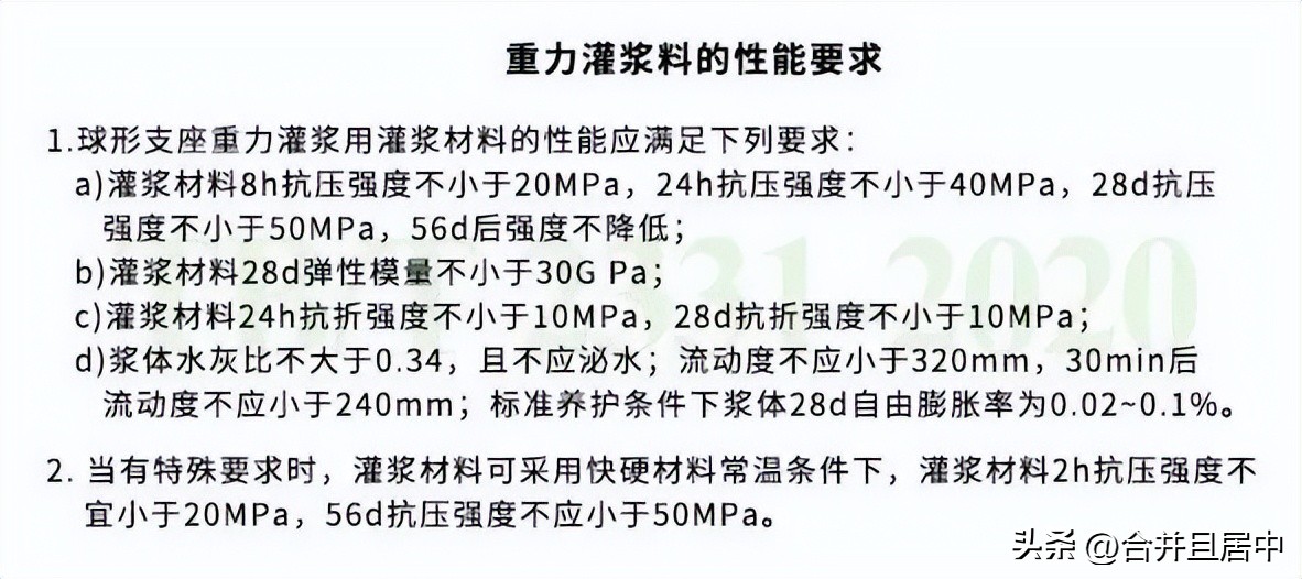 什么叫灌浆材料,什么是灌浆料试块