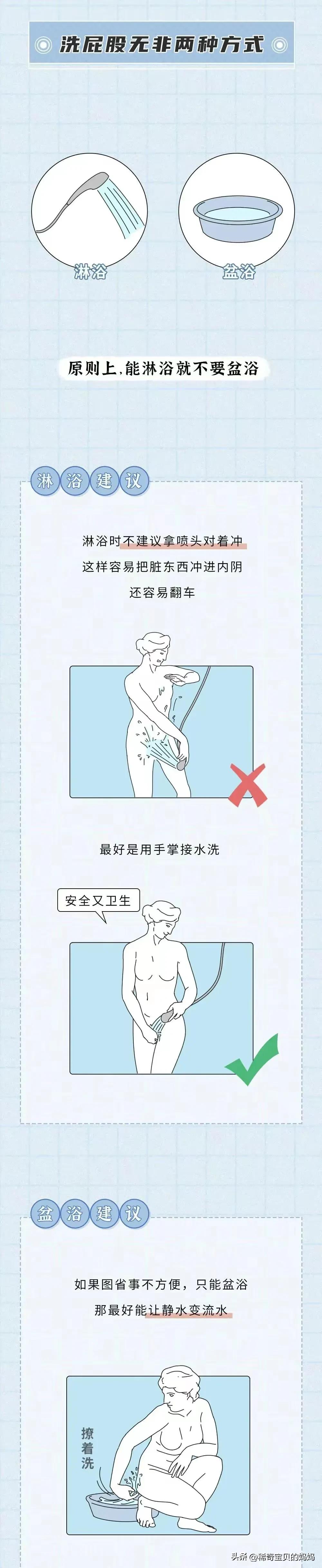 护理漫画,面部护理漫画